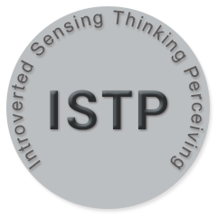 Istp Introverted Sensing Thinking Perceiving